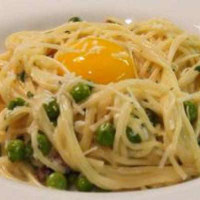 Spaghetti Carbonara Recipe